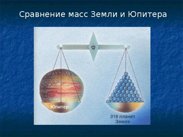 Сравнение масс Земли и Юпитера 