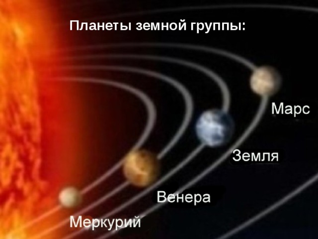 Планеты земной группы: 