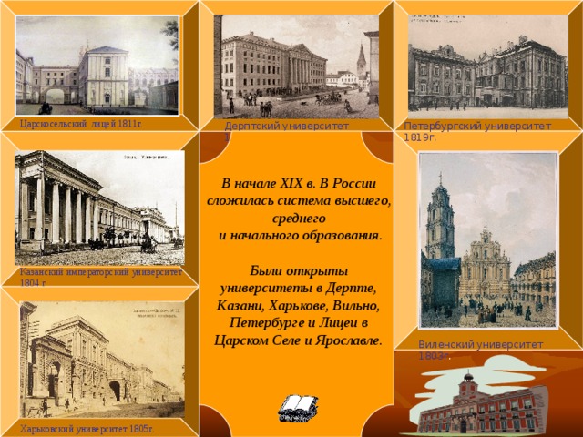 Царскосельский  лицей 1811г. Петербургский университет 1819г. Дерптский университет 1802г . В начале XIX в. В России сложилась система высшего, среднего  и начального образования.  Были открыты университеты в Дерпте, Казани, Харькове, Вильно, Петербурге и Лицеи в Царском Селе и Ярославле. Казанский императорский университет 1804 г Виленский университет 1803г . Харьковский университет 1805г.