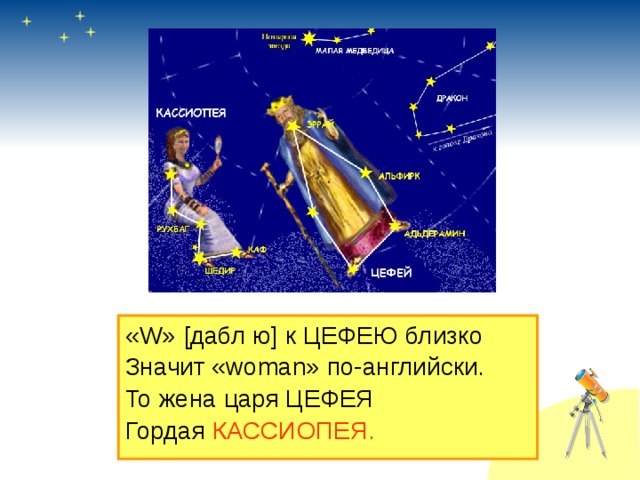 «W» [дабл ю] к ЦЕФЕЮ близко Значит «woman» по-английски. То жена царя ЦЕФЕЯ Гордая КАССИОПЕЯ. 