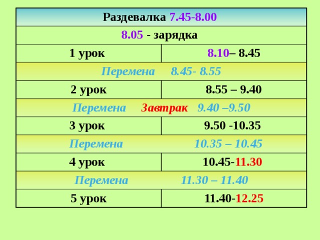 Раздевалка 7.45-8.00  8.05  - зарядка 1 урок 8.10 – 8.45 Перемена 8.45- 8.55 2 урок 8.55 – 9.40 Перемена  Завтрак  9.40 –9.50 3 урок 9.50 -10.35  Перемена 10.35 – 10.45 4 урок  10.45- 11.30  Перемена 11.30 – 11.40 5 урок 11.40- 12.25 