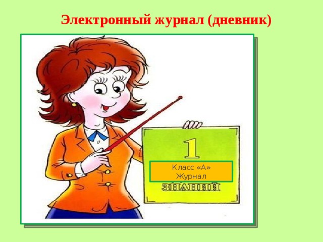 Электронный журнал (дневник) Класс «А» Журнал 