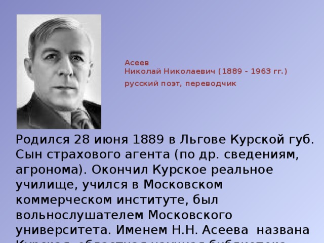 Асеев  Николай Николаевич (1889 - 1963 гг.)   русский поэт, переводчик    Родился 28 июня 1889 в Льгове Курской губ. Сын страхового агента (по др. сведениям, агронома). Окончил Курское реальное училище, учился в Московском коммерческом институте, был вольнослушателем Московского университета. Именем Н.Н. Асеева названа Курская областная научная библиотека. 