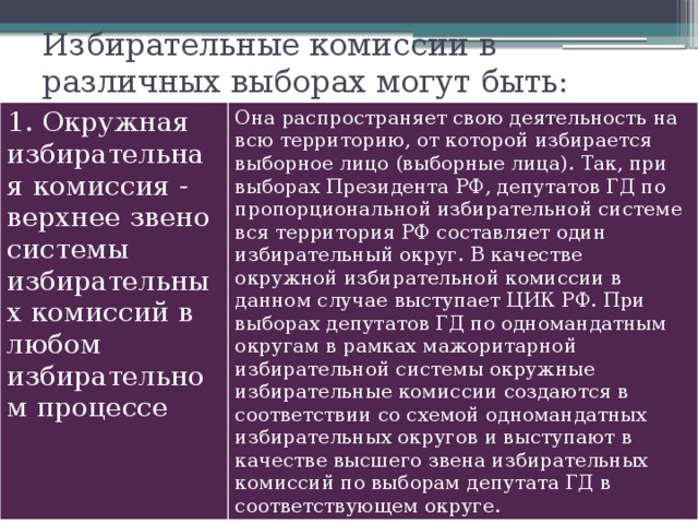 Избирательные комиссии в различных выборах могут быть: 1. Окружная избирательная комиссия - верхнее звено системы избирательных комиссий в любом избирательном процессе Она распространяет свою деятельность на всю территорию, от которой избирается выборное лицо (выборные лица). Так, при выборах Президента РФ, депутатов ГД по пропорциональной избирательной системе вся территория РФ составляет один избирательный округ. В качестве окружной избирательной комиссии в данном случае выступает ЦИК РФ. При выборах депутатов ГД по одномандатным округам в рамках мажоритарной избирательной системы окружные избирательные комиссии создаются в соответствии со схемой одномандатных избирательных округов и выступают в качестве высшего звена избирательных комиссий по выборам депутата ГД в соответствующем округе. 