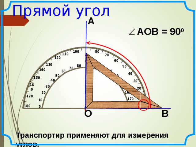 Прямой угол А АОВ = 90 0 100 80 110 70 90 120 60 130 100 80 50 110 70 140 60 120 40 130 50 150 40 30 140 160 30 150 20 160 20 170 10 170 10 0 180  180 0 В О Транспортир применяют для измерения углов. 