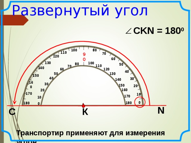 Развернутый угол CKN = 180 0 80 100 110 70 90 120 60 130 100 80 50 110 70 140 60 120 40 130 50 150 40 30 140 160 30 150 20 160 20 170 10 170 10 0 180  180 0 N К С Транспортир применяют для измерения углов. 