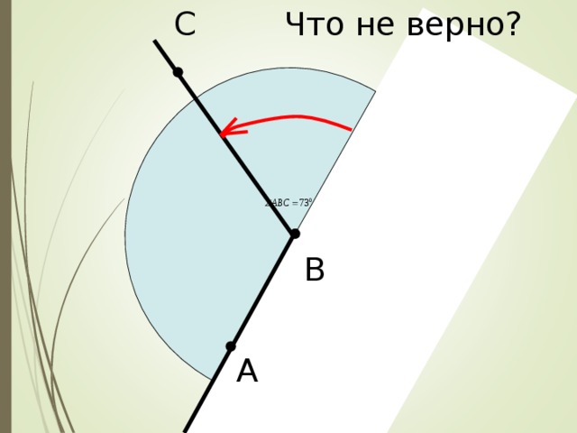 Что не верно? С В А 
