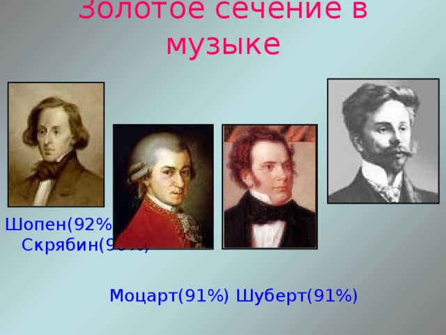 Золотое сечение в музыке Шопен(92%) Скрябин(90%)  Моцарт(91%) Шуберт(91%) 
