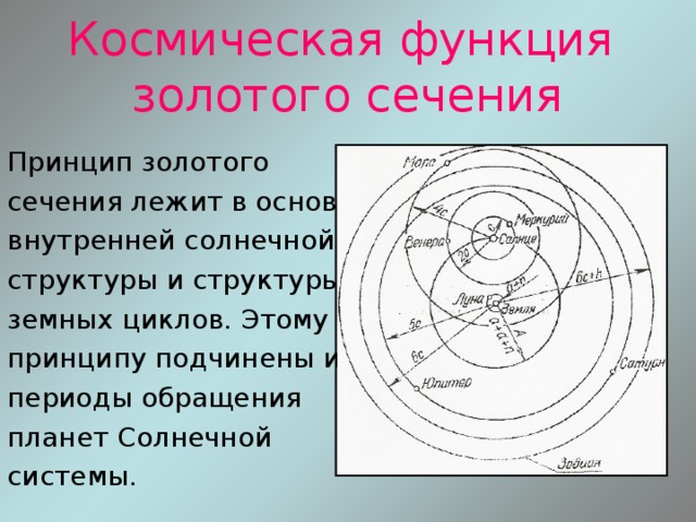 Космическая функция  золотого сечения Принцип золотого сечения лежит в основе внутренней солнечной структуры и структуры земных циклов. Этому принципу подчинены и периоды обращения планет Солнечной системы. 