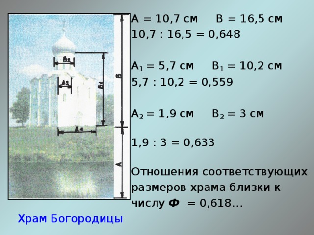   А = 10,7 см В = 16,5 см  10,7 : 16,5 = 0,648  А 1 = 5,7 см В 1 = 10,2 см  5,7 : 10,2 = 0,559  А 2 = 1,9 см В 2 = 3 см  1,9 : 3 = 0,633  Отношения соответствующих  размеров храма близки к  числу Ф = 0,618…  Храм Богородицы 