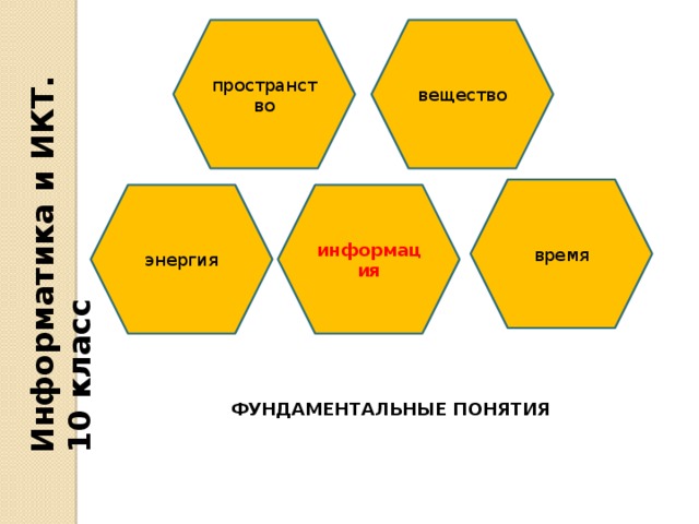 Информатика и ИКТ. 10 класс пространство вещество время энергия информация ФУНДАМЕНТАЛЬНЫЕ ПОНЯТИЯ 