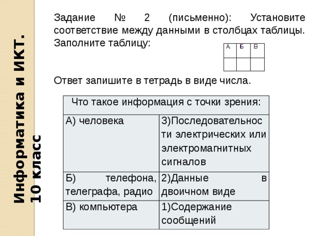 Информатика и ИКТ. 10 класс Задание № 2 (письменно): Установите соответствие между данными в столбцах таблицы. Заполните таблицу: Ответ запишите в тетрадь в виде числа. Что такое информация с точки зрения: А) человека 3)Последовательности электрических или электромагнитных сигналов Б) телефона, телеграфа, радио 2)Данные в двоичном виде В) компьютера 1)Содержание сообщений 