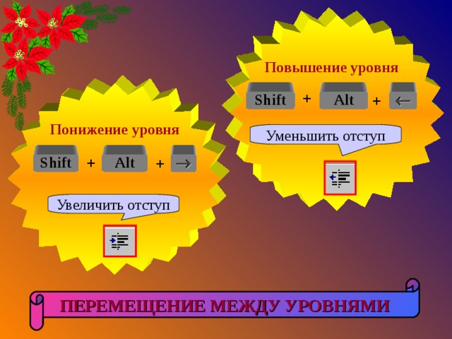 Повышение уровня + Alt Shift  + Понижение уровня Alt +  Shift + Увеличить отступ ПЕРЕМЕЩЕНИЕ МЕЖДУ УРОВНЯМИ 