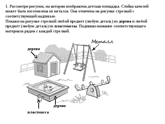 1. Рассмотри рисунок, на котором изображена детская площадка. Стойка качелей может быть изготовлена из металла. Она отмечена на рисунке стрелкой с соответствующей надписью. Покажи на рисунке стрелкой любой предмет (любую деталь) из дерева и любой предмет (любую деталь) из пластмассы . Подпиши название соответствующего материала рядом с каждой стрелкой. дерево дерево пластмасса 