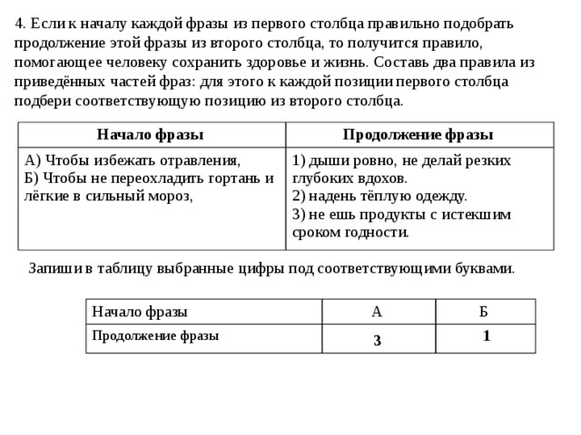 4. Если к началу каждой фразы из первого столбца правильно подобрать продолжение этой фразы из второго столбца, то получится правило, помогающее человеку сохранить здоровье и жизнь. Составь два правила из приведённых частей фраз: для этого к каждой позиции первого столбца подбери соответствующую позицию из второго столбца. Начало фразы Продолжение фразы А) Чтобы избежать отравления, Б) Чтобы не переохладить гортань и лёгкие в сильный мороз,  1) дыши ровно, не делай резких глубоких вдохов. 2) надень тёплую одежду. 3) не ешь продукты с истекшим сроком годности.  Запиши в таблицу выбранные цифры под соответствующими буквами. Начало фразы  Продолжение фразы  А Б 1 3 