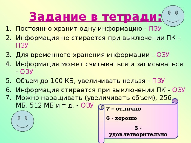 Задание в тетради: Постоянно хранит одну информацию - ПЗУ Информация не стирается при выключении ПК - ПЗУ Для временного хранения информации - ОЗУ Информация может считываться и записываться - ОЗУ Объем до 100 КБ, увеличивать нельзя - ПЗУ Информация стирается при выключении ПК - ОЗУ Можно наращивать (увеличивать объем), 256 МБ, 512 МБ и т.д. - ОЗУ 7 – отлично 6 - хорошо 5 - удовлетворительно 
