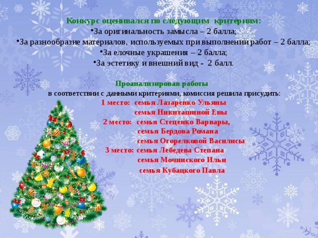 Конкурс оценивался по следующим критериям: За оригинальность замысла – 2 балла; За разнообразие материалов, используемых при выполнении работ – 2 балла; За елочные украшения – 2 балла; За эстетику и внешний вид - 2 балл. Проанализировав работы   в соответствии с данными критериями, комиссия решила присудить: 1 место: семья Лазаренко Ульяны  семья Никиташиной Евы  2 место: семья Стеценко Варвары,  семья Бердова Романа  семья Огорелковой Василисы  3 место: семья Лебедева Степана  семья Мочинского Ильи  семья Кубацкого Павла   