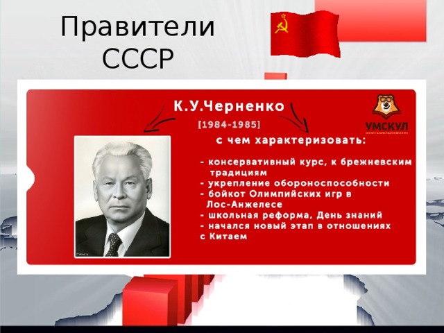 Правители СССР 