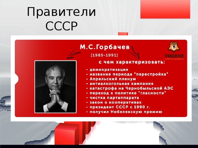 Правители СССР 