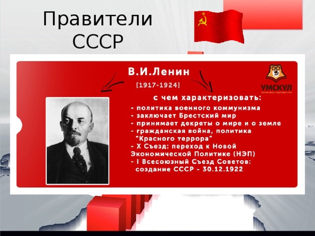 Правители СССР 