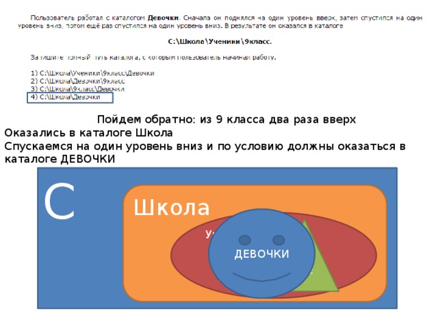 Пойдем обратно: из 9 класса два раза вверх Оказались в каталоге Школа Спускаемся на один уровень вниз и по условию должны оказаться в каталоге ДЕВОЧКИ С Школа ДЕВОЧКИ Ученики 9 класс 