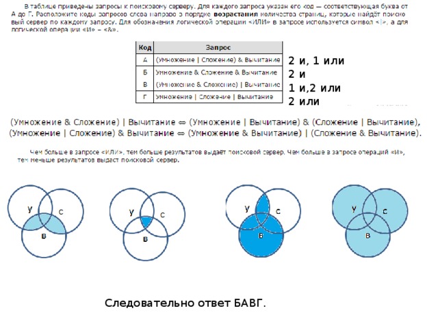 2 и, 1 или 2 и 1 и,2 или 2 или Следовательно ответ БАВГ. 