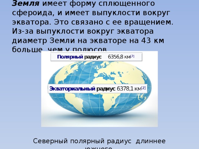 Земля имеет форму сплющенного сфероида, и имеет выпуклости вокруг экватора. Это связано с ее вращением.  Из-за выпуклости вокруг экватора диаметр Земли на экваторе на 43 км больше, чем у полюсов.   Северный полярный радиус длиннее южного . 
