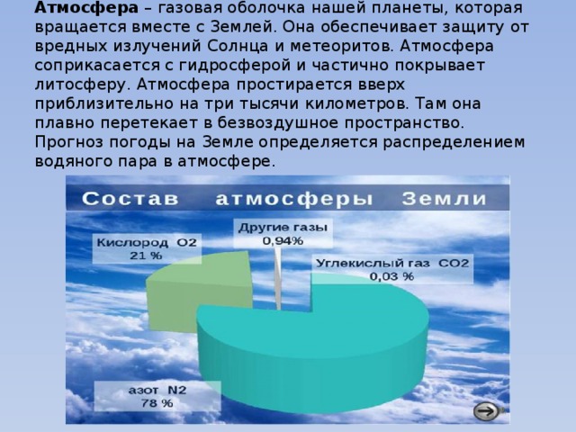 Атмосфера – газовая оболочка нашей планеты, которая вращается вместе с Землей. Она обеспечивает защиту от вредных излучений Солнца и метеоритов. Атмосфера соприкасается с гидросферой и частично покрывает литосферу. Атмосфера простирается вверх приблизительно на три тысячи километров. Там она плавно перетекает в безвоздушное пространство.  Прогноз погоды на Земле определяется распределением водяного пара в атмосфере. 