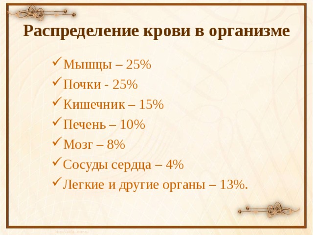 Распределение крови в организме Мышцы – 25% Почки - 25% Кишечник – 15% Печень – 10% Мозг – 8% Сосуды сердца – 4% Легкие и другие органы – 13%. 