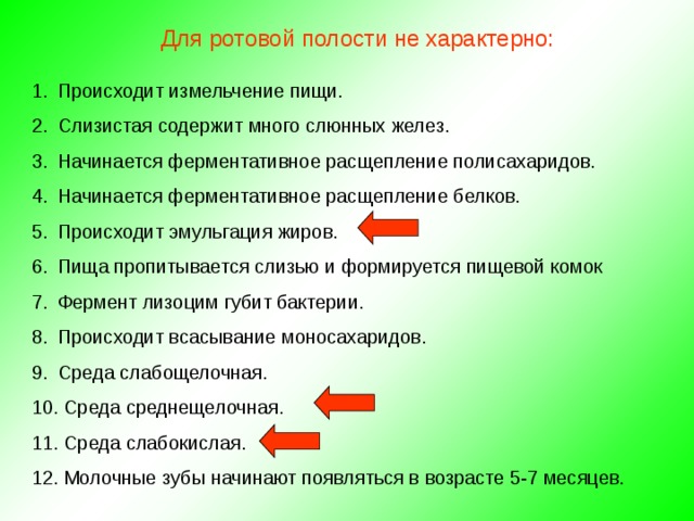 Для ротовой полости не характерно: Происходит измельчение пищи. Слизистая содержит много слюнных желез. Начинается ферментативное расщепление полисахаридов. Начинается ферментативное расщепление белков. Происходит эмульгация жиров. Пища пропитывается слизью и формируется пищевой комок Фермент лизоцим губит бактерии. Происходит всасывание моносахаридов. Среда слабощелочная.  Среда среднещелочная.  Среда слабокислая.  Молочные зубы начинают появляться в возрасте 5-7 месяцев. 
