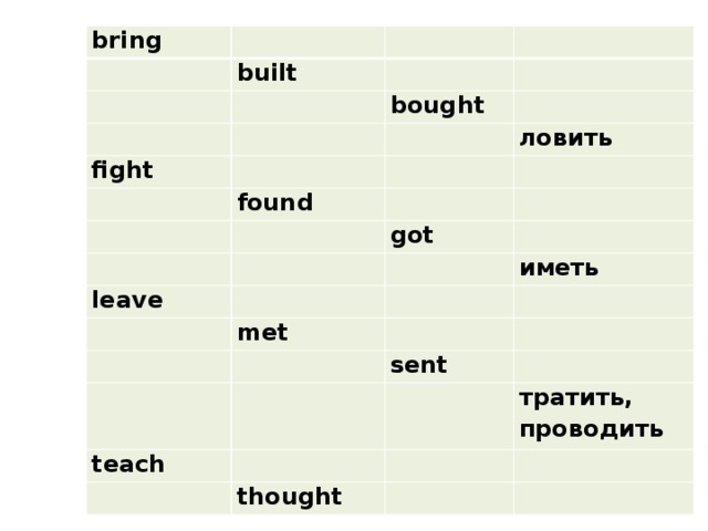 bring     built             fight   bought             found ловить               got leave         met   иметь           teach     sent         тратить, проводить   thought       