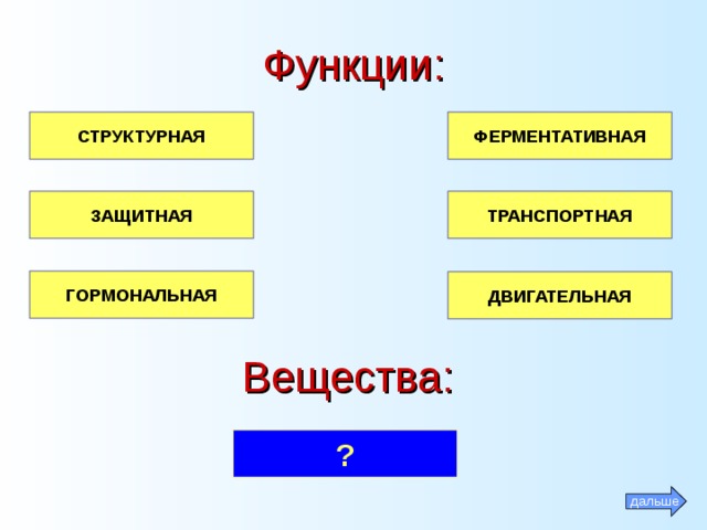 Функции : СТРУКТУРНАЯ ФЕРМЕНТАТИВНАЯ ЗАЩИТНАЯ ТРАНСПОРТНАЯ ГОРМОНАЛЬНАЯ ДВИГАТЕЛЬНАЯ Вещества : ? дальше 
