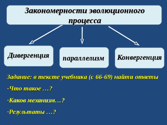 Закономерности эволюционного процесса Дивергенция Конвергенция параллелизм Задание: в тексте учебника (с 66-69) найти ответы Что такое …? Каков механизм…? Результаты …? 