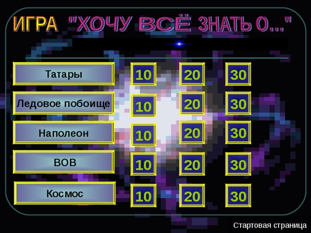 Татары 30 20 10 Ледовое побоище 30 20 10 30 20 Наполеон 10  ВОВ 10 20 30 Космос 10 20 30 Стартовая страница 