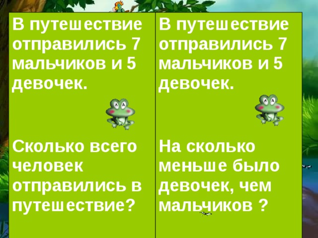 В путешествие отправились 7 мальчиков и 5 девочек.   Сколько всего человек отправились в путешествие? В путешествие отправились 7 мальчиков и 5 девочек.   На сколько меньше было девочек, чем мальчиков ?   