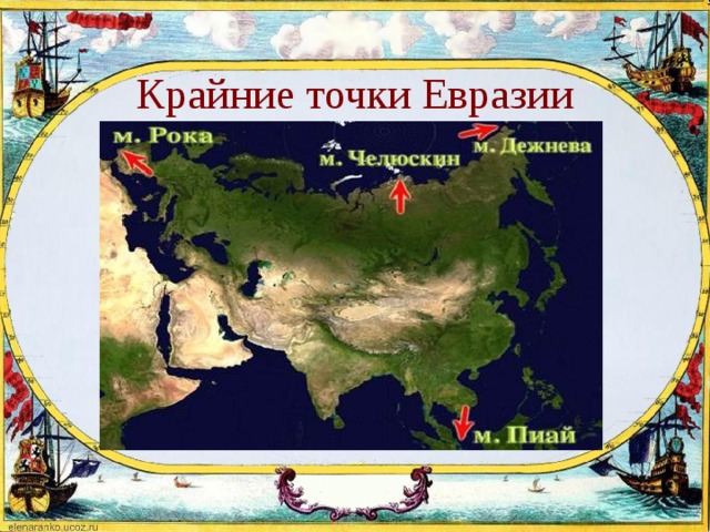  Крайние точки Евразии 