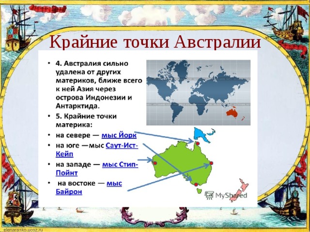  Крайние точки Австралии 