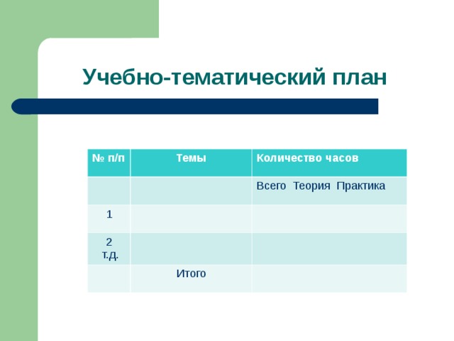 Учебно-тематический план № п/п Темы Количество часов 1 Всего Теория Практика 2  т.д. Итого 