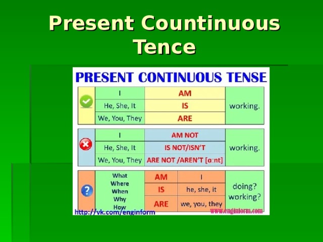 Present Countinuous Tence 