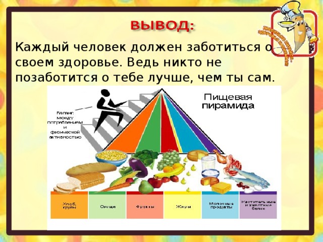 Каждый человек должен заботиться о своем здоровье. Ведь никто не позаботится о тебе лучше, чем ты сам. 