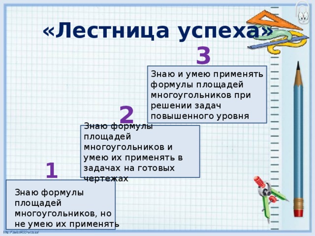 «Лестница успеха» 3 Знаю и умею применять формулы площадей многоугольников при решении задач повышенного уровня 2 Знаю формулы площадей многоугольников и умею их применять в задачах на готовых чертежах 1 Знаю формулы площадей многоугольников, но не умею их применять 
