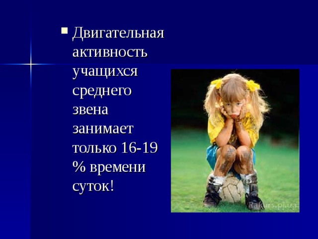 Двигательная активность учащихся среднего звена занимает только 16-19 % времени суток! 
