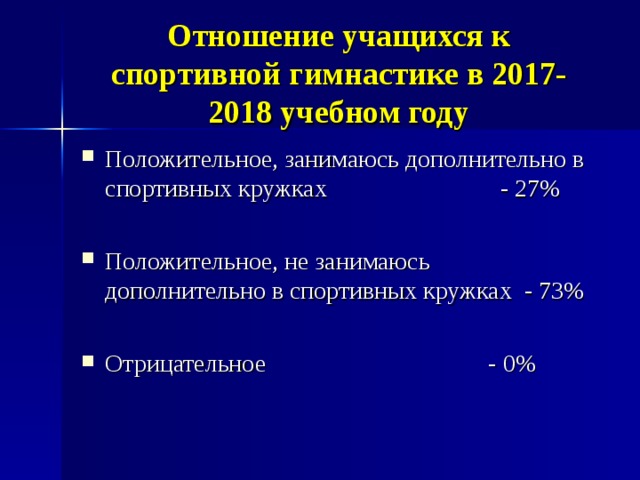 Отношение учащихся к спортивной гимнастике в 2017-2018 учебном году Положительное, занимаюсь дополнительно в спортивных кружках - 27% Положительное, не занимаюсь дополнительно в спортивных кружках - 73%  Отрицательное - 0%   