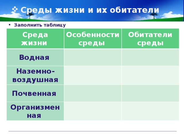 Среды жизни и их обитатели Заполнить таблицу Среда жизни Особенности среды Водная Обитатели среды Наземно-воздушная Почвенная Организмен ная 
