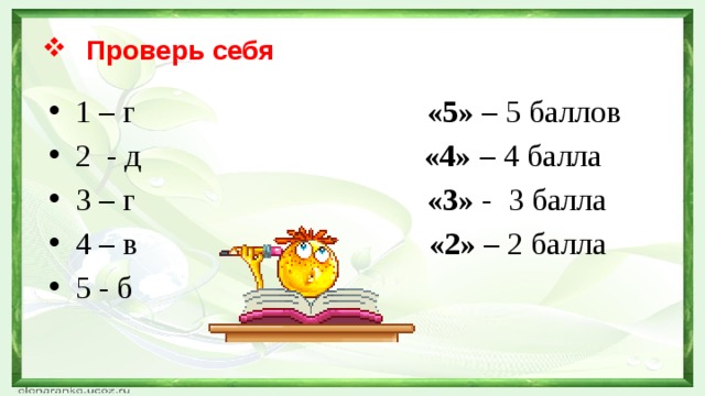 Проверь себя 1 – г «5» – 5 баллов 2 - д «4» – 4 балла 3 – г «3» - 3 балла 4 – в «2» – 2 балла 5 - б 