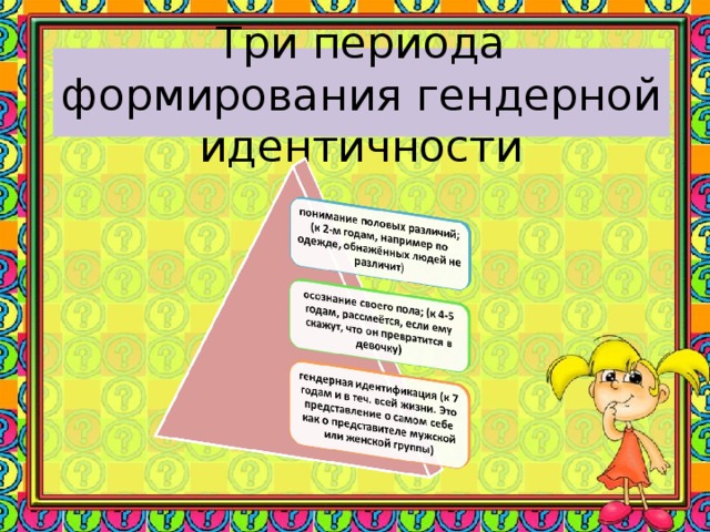 Три периода формирования гендерной идентичности 
