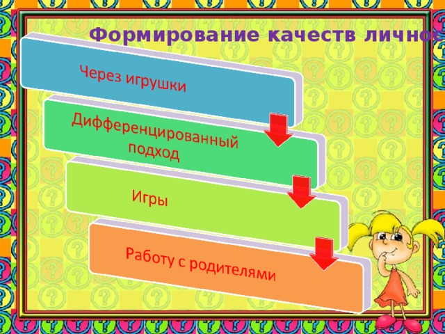 Формирование качеств личности 