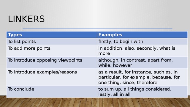 Linkers Types Examples To list points firstly, to begin with To add more points in addition, also, secondly, what is more To introduce opposing viewpoints although, in contrast, apart from, while, however To introduce examples/reasons as a result, for instance, such as, in particular, for example, because, for one thing, since, therefore To conclude to sum up, all things considered, lastly, all in all 