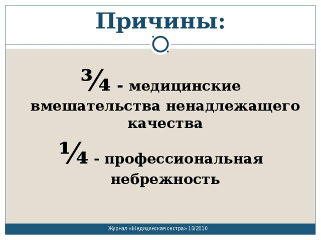 Причины: ¾ - медицинские вмешательства ненадлежащего качества ¼ - профессиональная небрежность Журнал «Медицинская сестра» 10/2010 