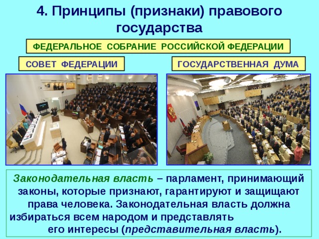 4. Принципы (признаки) правового государства ФЕДЕРАЛЬНОЕ СОБРАНИЕ РОССИЙСКОЙ ФЕДЕРАЦИИ СОВЕТ ФЕДЕРАЦИИ ГОСУДАРСТВЕННАЯ ДУМА Законодательная власть – парламент, принимающий законы, которые признают, гарантируют и защищают права человека. Законодательная власть должна избираться всем народом и представлять его интересы ( представительная власть ). 